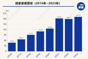 张德贵：球队最近比较困难 新援克里斯多夫-奥贝克帕符合我的思路